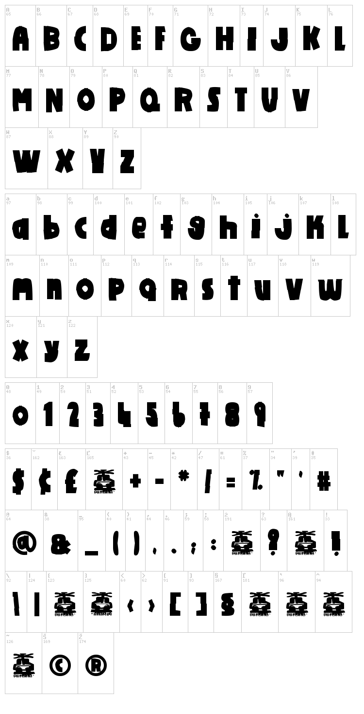 Do it yourself font map